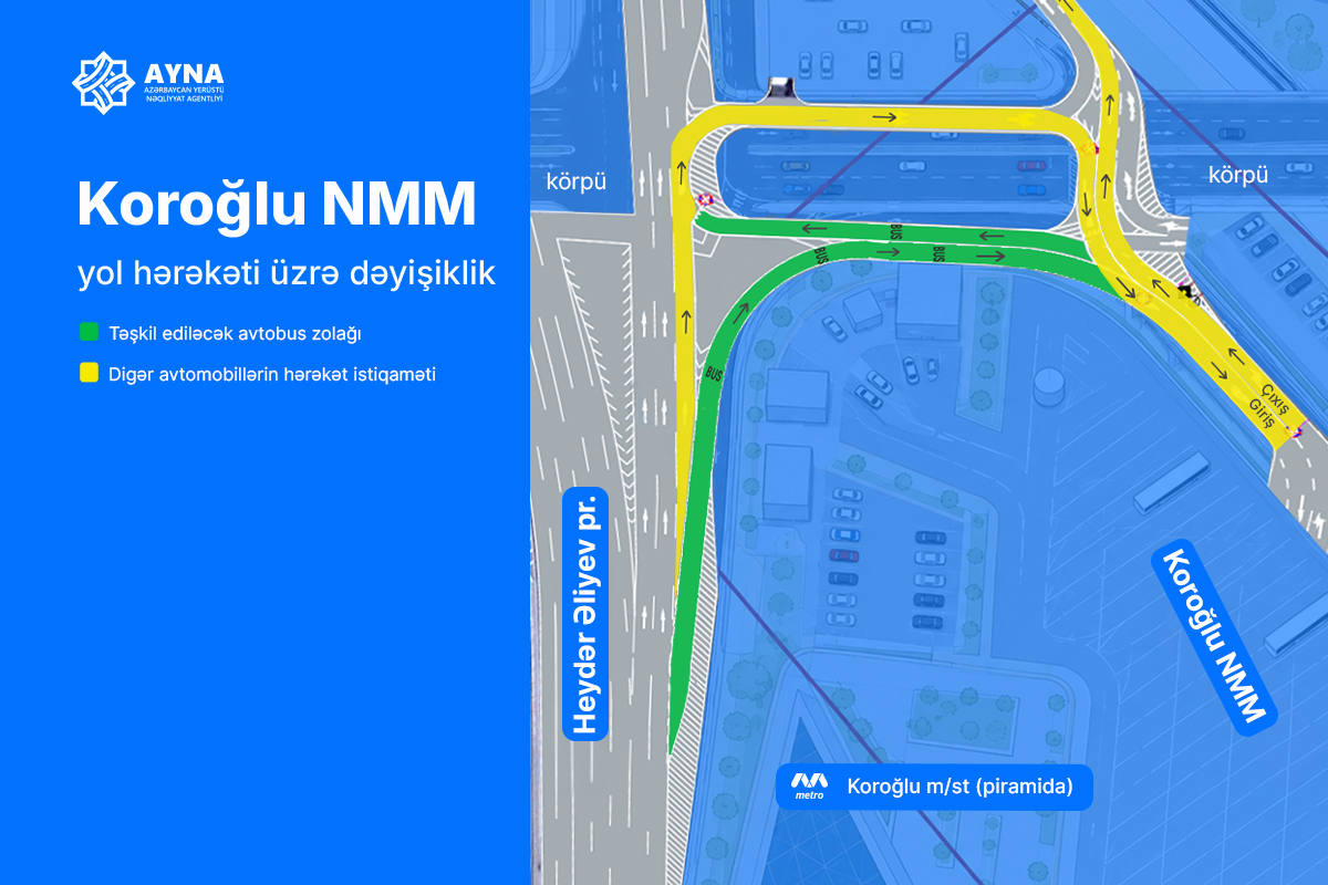 “Koroğlu” NMM-də hərəkət istiqamətləri dəyişdiriləcək
