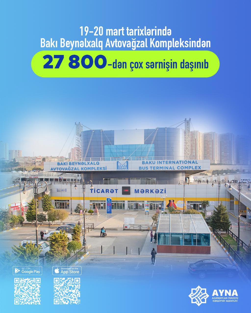 19-20 mart tarixlərində paytaxtdan bölgələrə 27800-dən çox sərnişin daşınıb