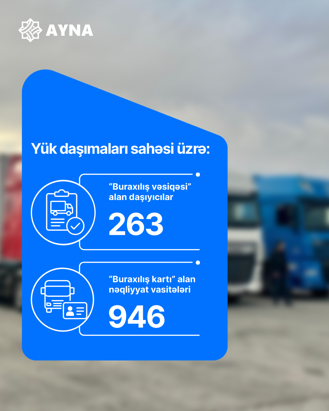 Naxçıvanın nəqliyyat sistemində mühüm dəyişikliklər həyata keçirilir