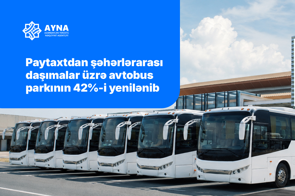 Paytaxtdan şəhərlərarası daşımalar üzrə avtobus parkının 42%-i yenilənib