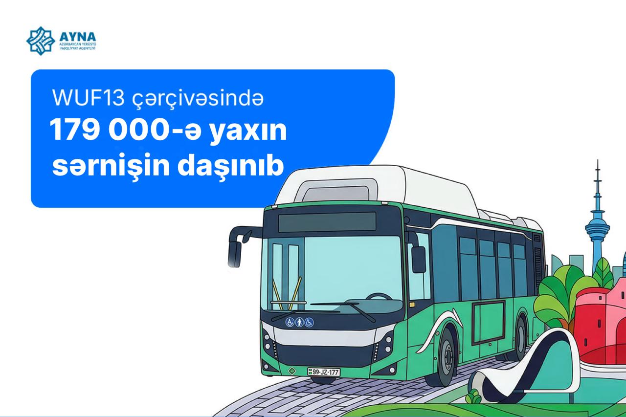 WUF13 çərçivəsində 179 000-ə yaxın sərnişin daşınıb
