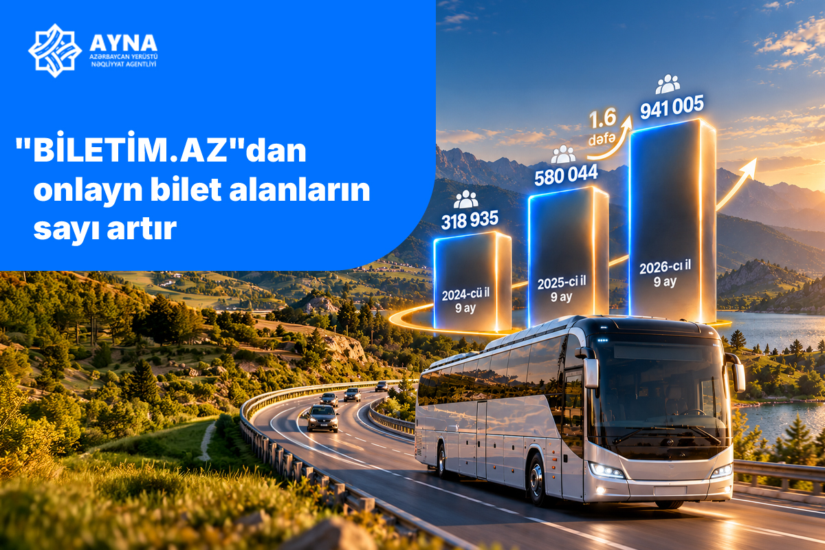 "Biletim.az” portalı üzərindən onlayn bilet alanların sayı artıb